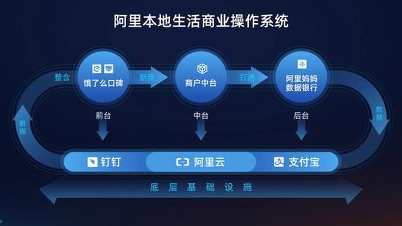 小区物业保洁外包，价格清单背后的考量因素